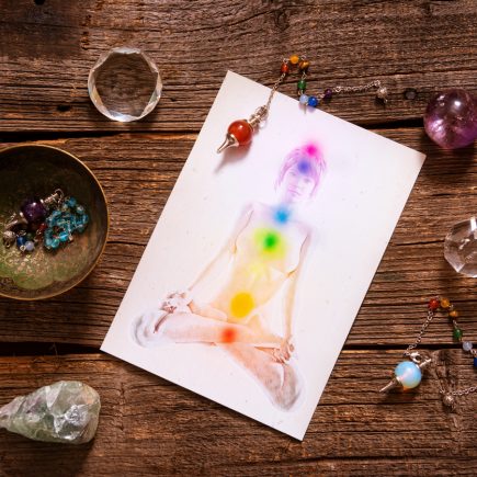 Colors of the Aura